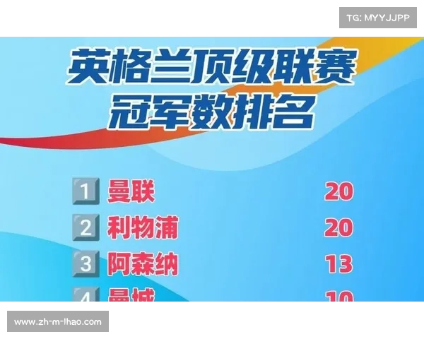 2021欧洲冠军联赛在哪里举行的详细信息和回顾 2021欧洲冠军联赛在哪里举行的详细信息和回顾
