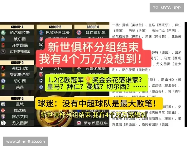 抽签在即新版世俱杯赛制变革及中国足球的战略机遇分析 抽签在即新版世俱杯赛制变革及中国足球的战略机遇分析